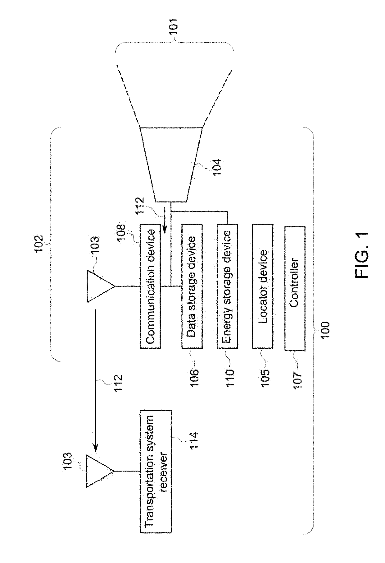 Locomotive control system and method