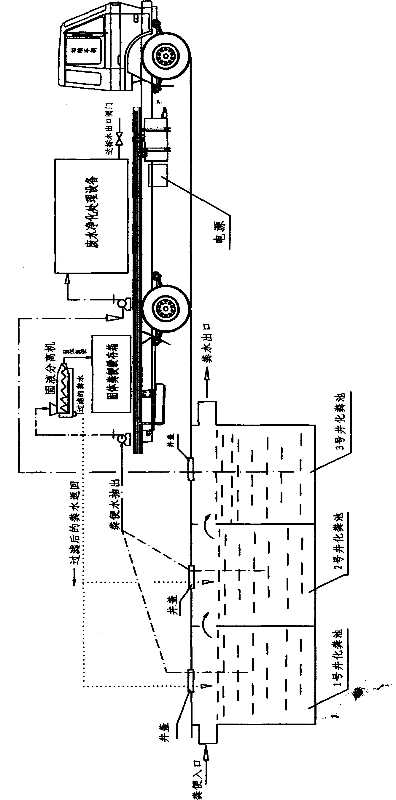 Purification treatment method of fecal water of movable toilet