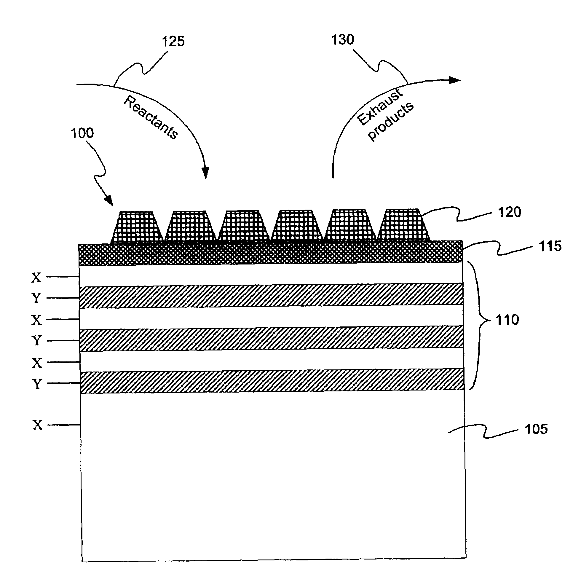 Quantum well energizing method and apparatus