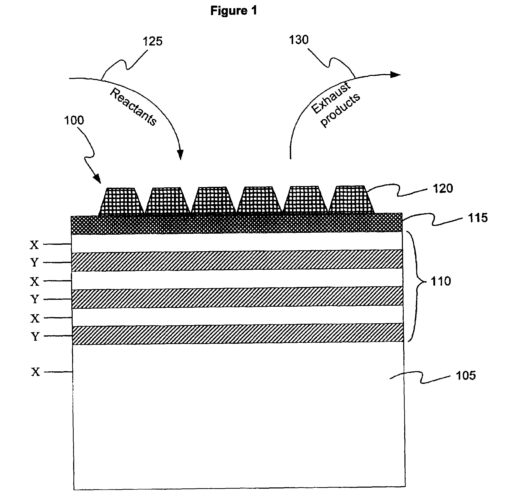 Quantum well energizing method and apparatus