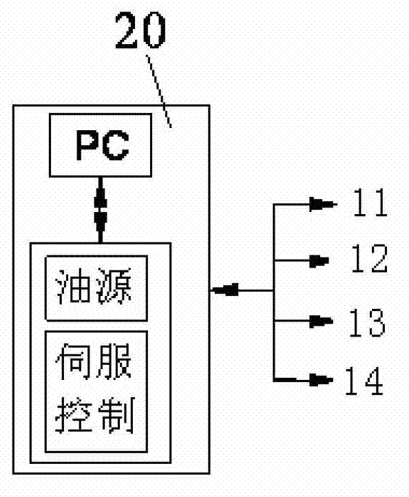 Waterproof ability testing system of three-directional loaded shield tunnel duct piece joint seam