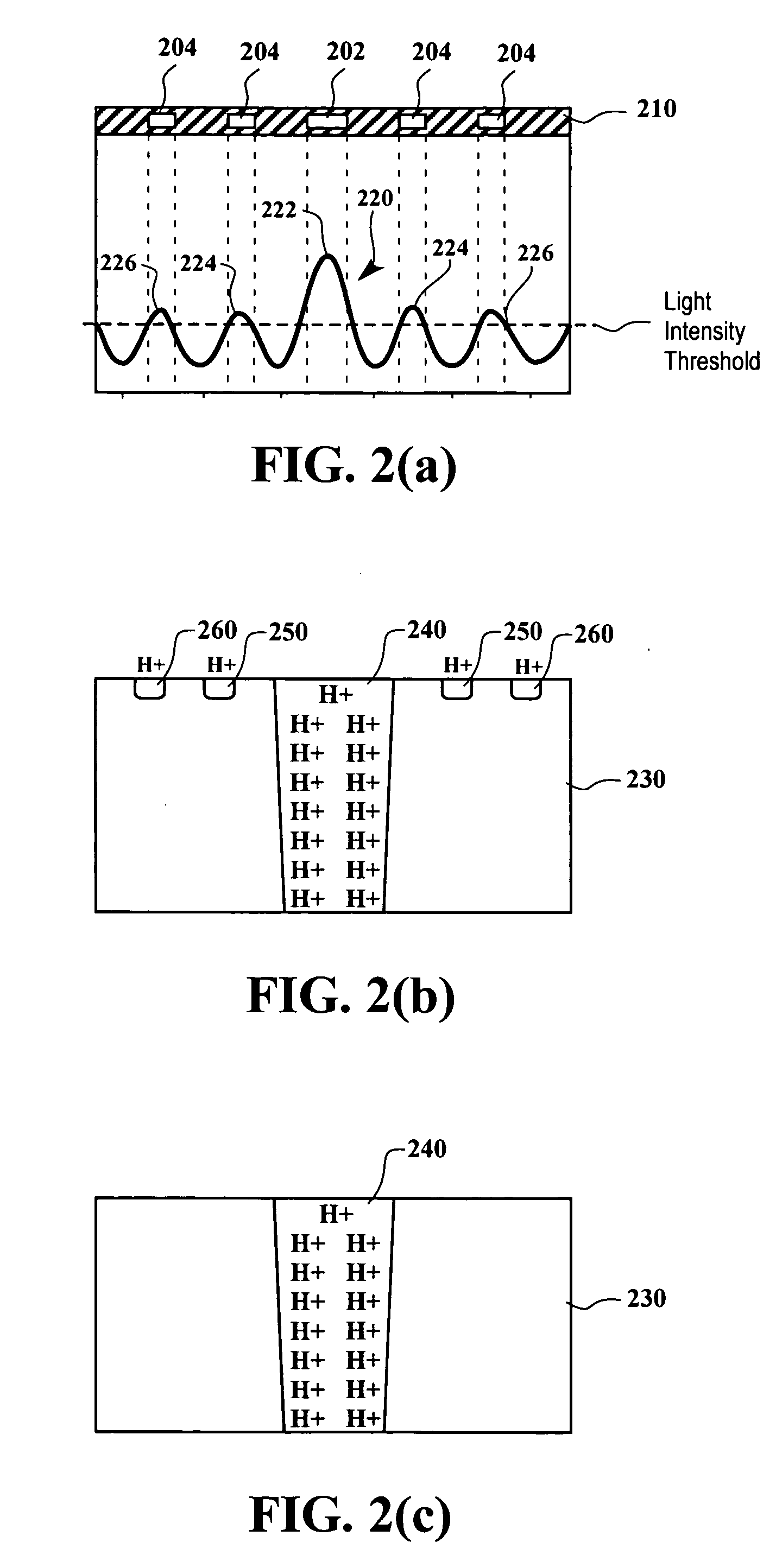 Method to prevent anti-assist feature and side lobe from printing out