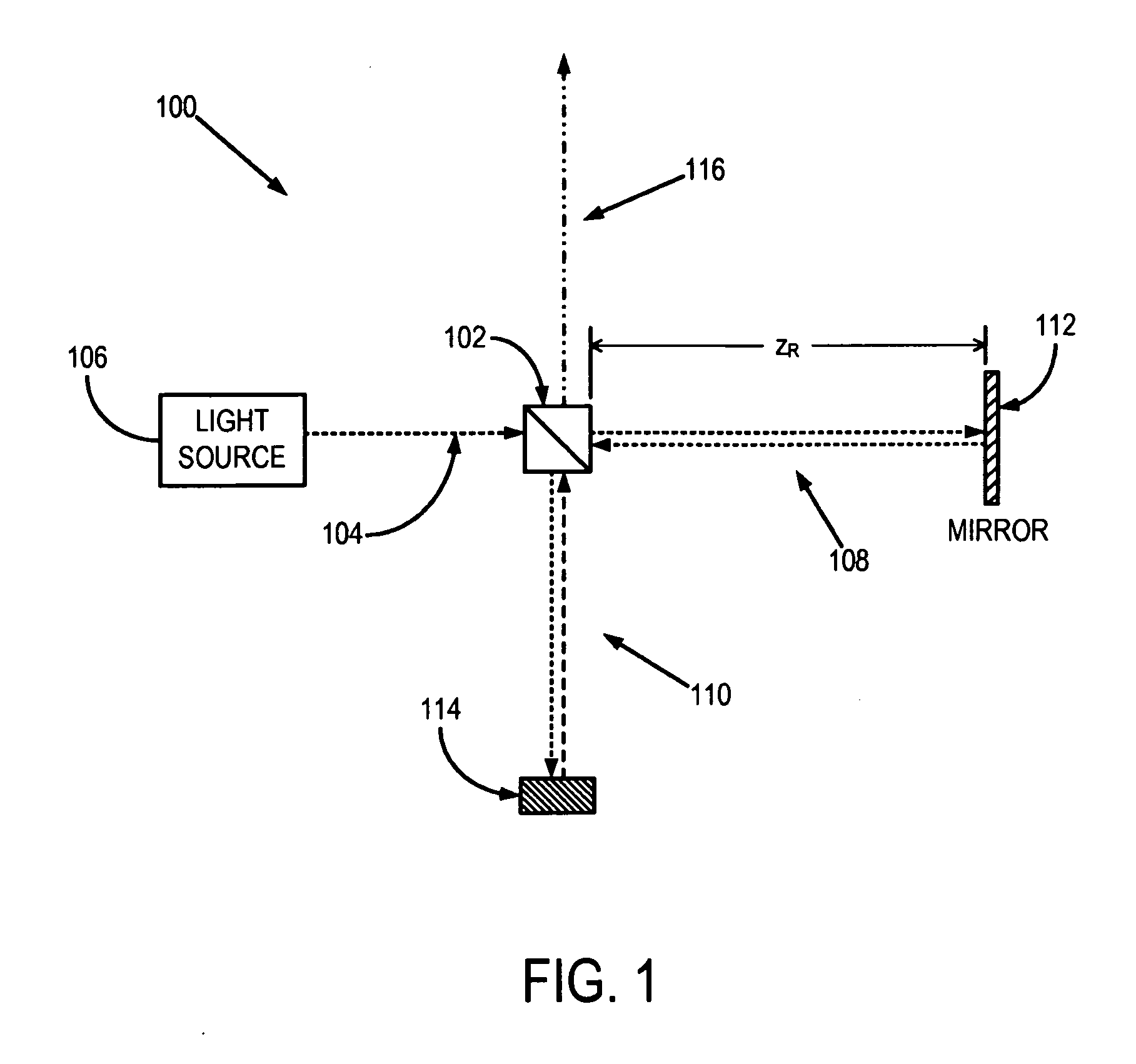 System and method for calibrated spectral domain optical coherence tomography and low coherence interferometry