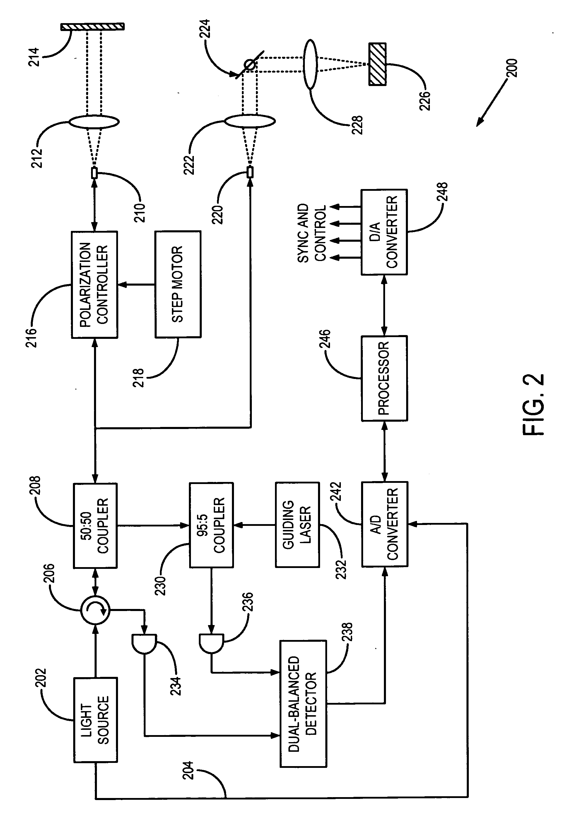 System and method for calibrated spectral domain optical coherence tomography and low coherence interferometry