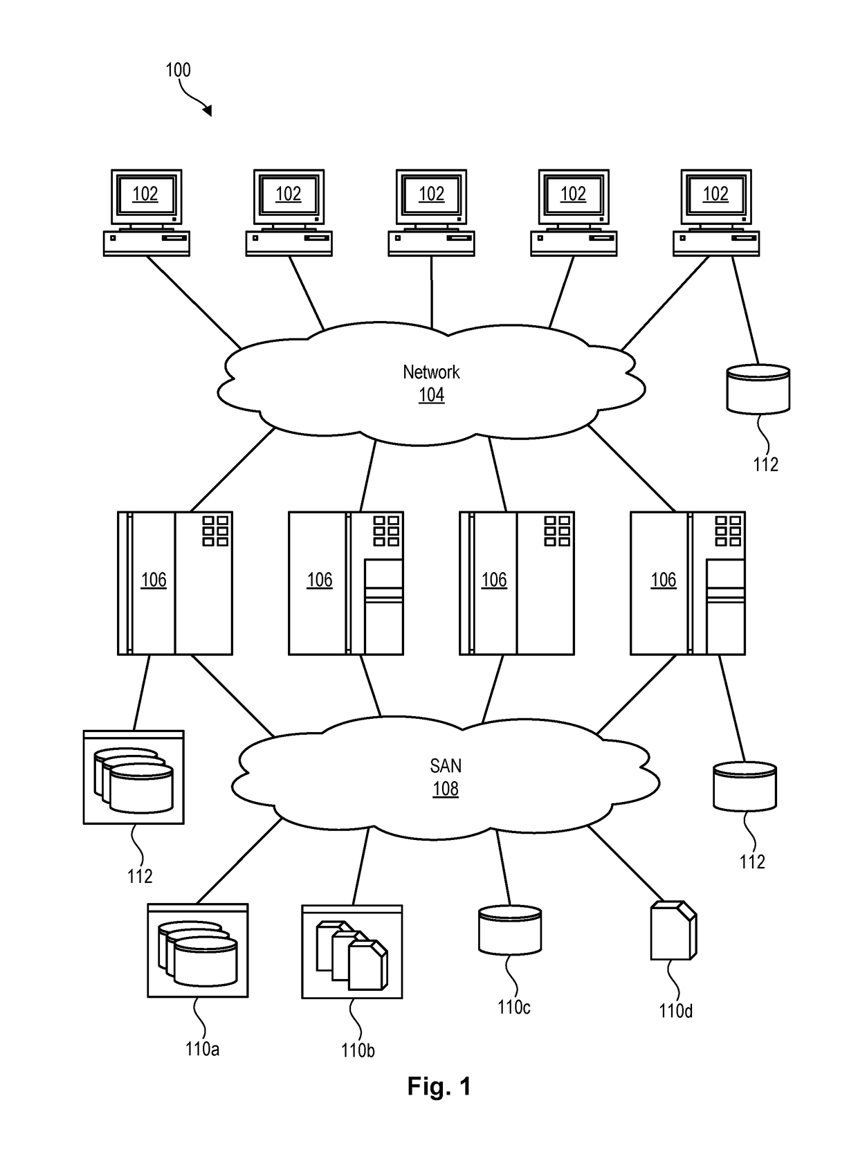 Selective compression of unstructured data