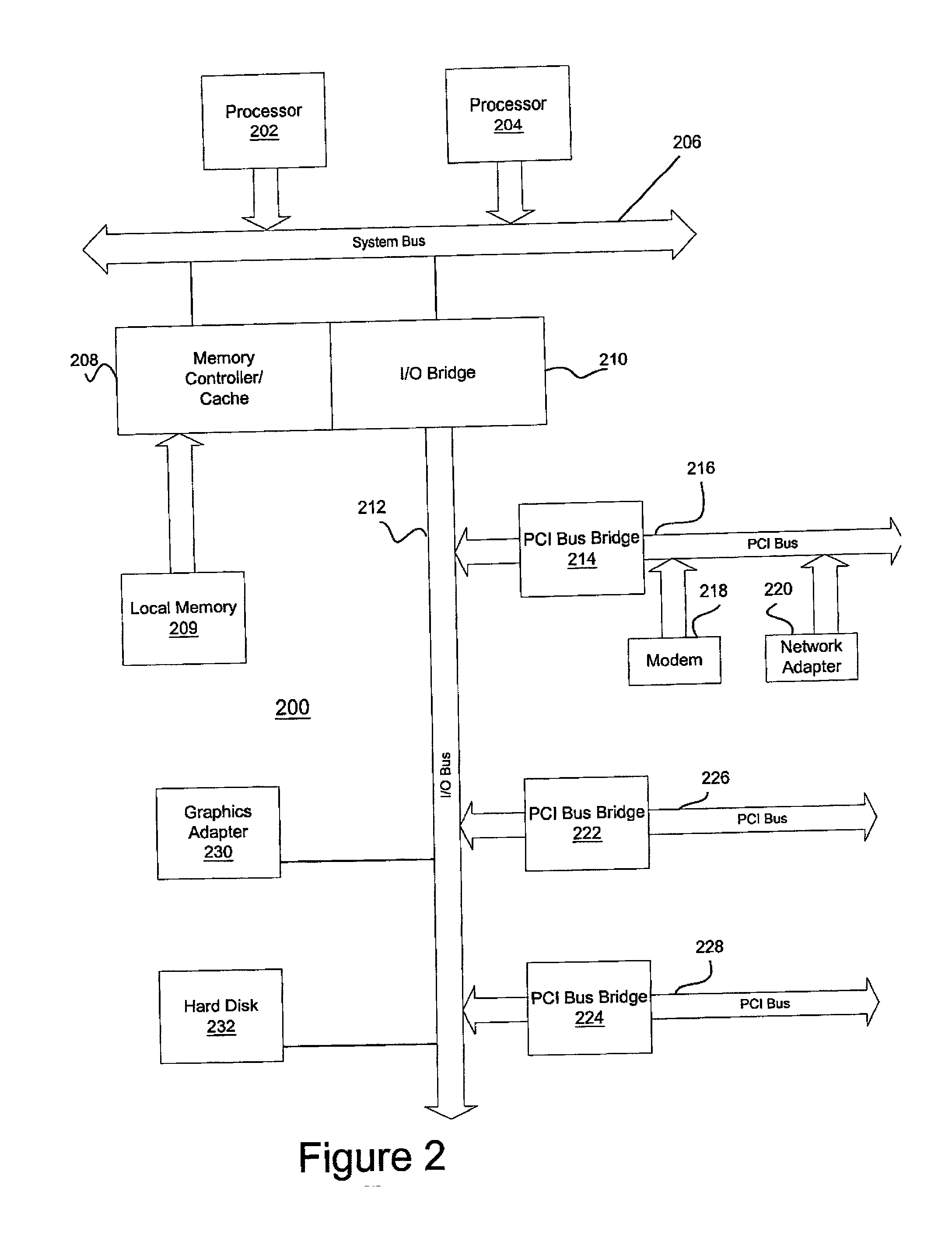 Method and apparatus for time synchronization in a network data processing system