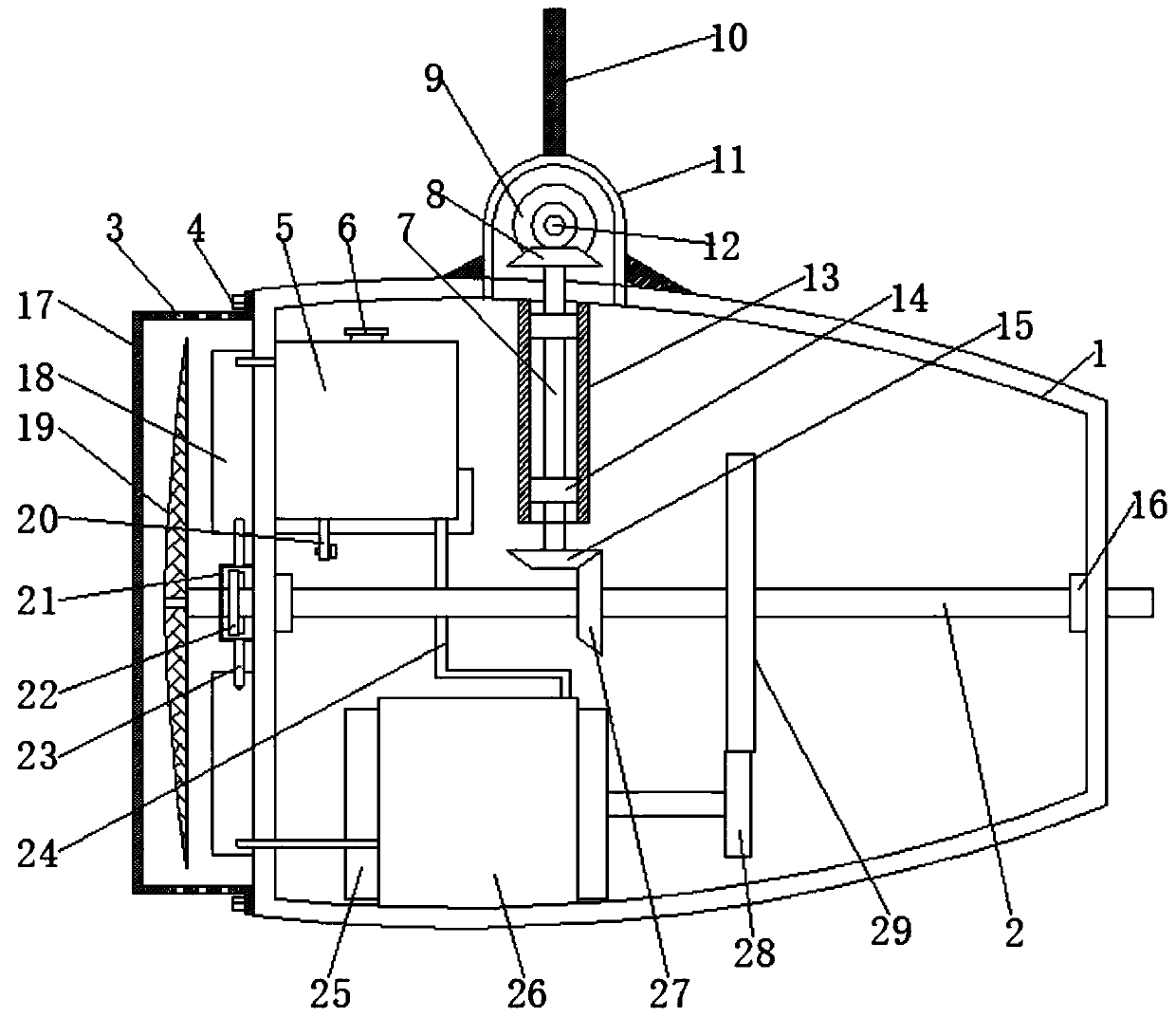 High-safety-performance wind driven generator