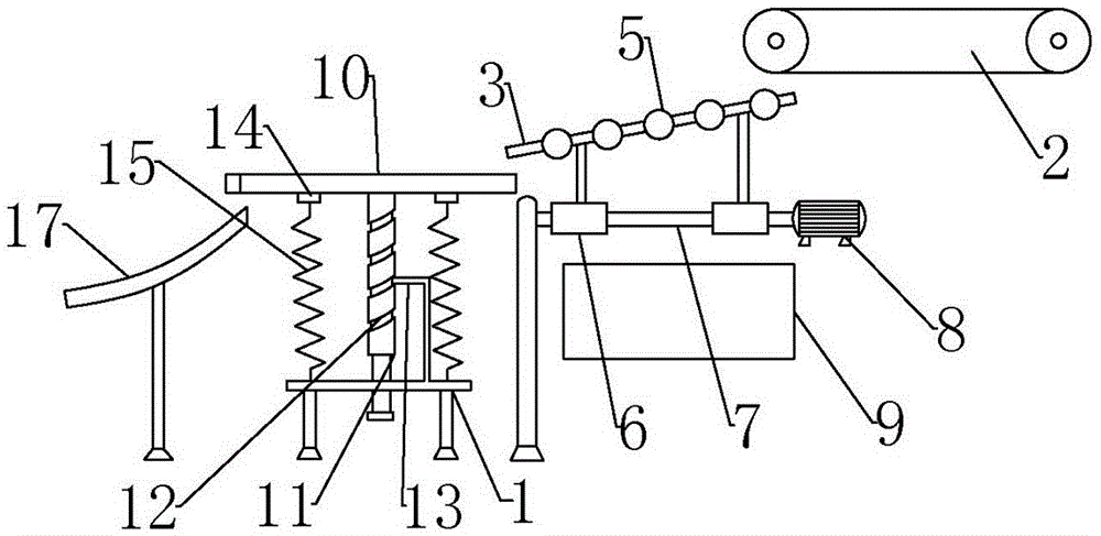 Casting sorting device