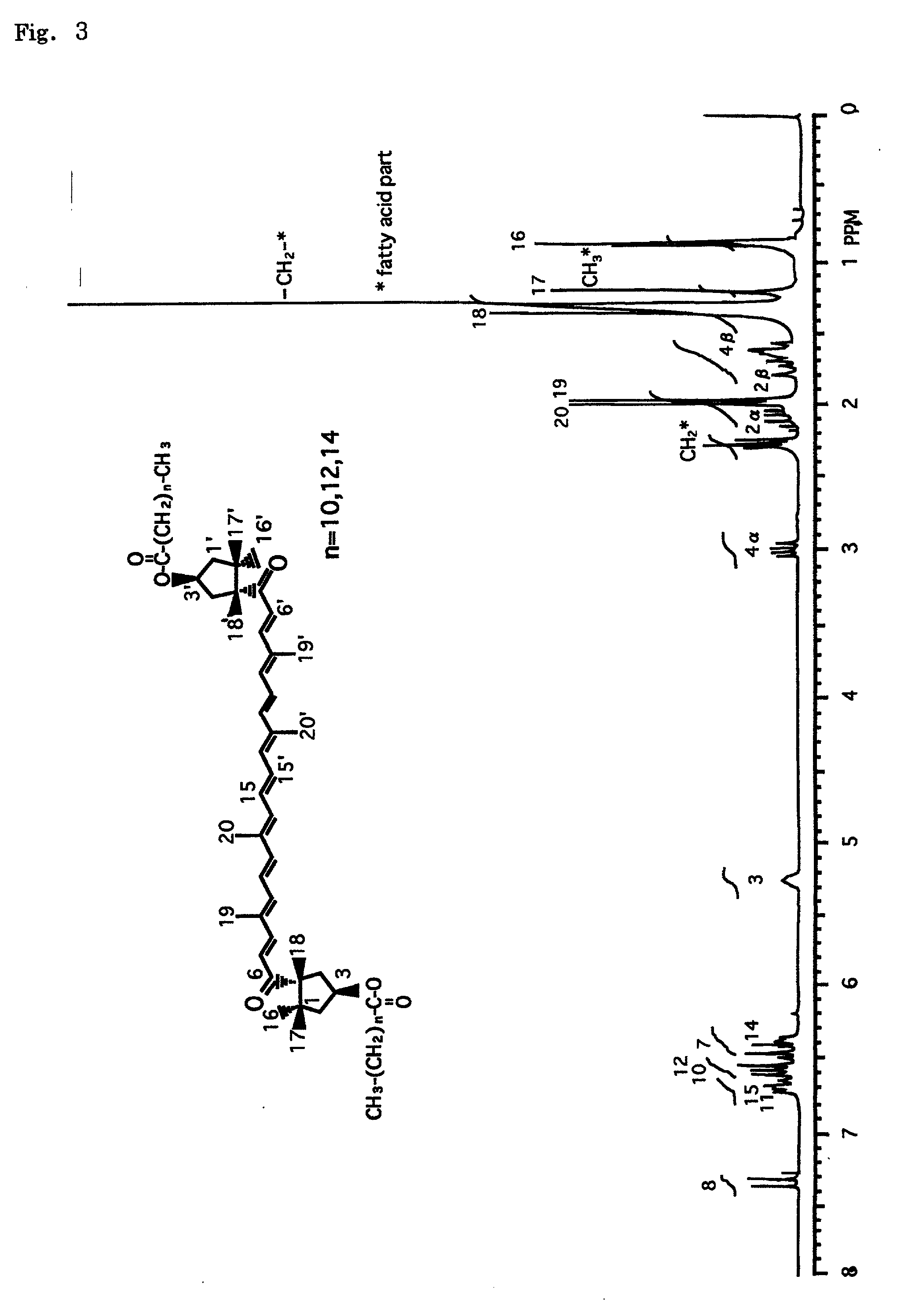 Carcinogenesis inhibitors