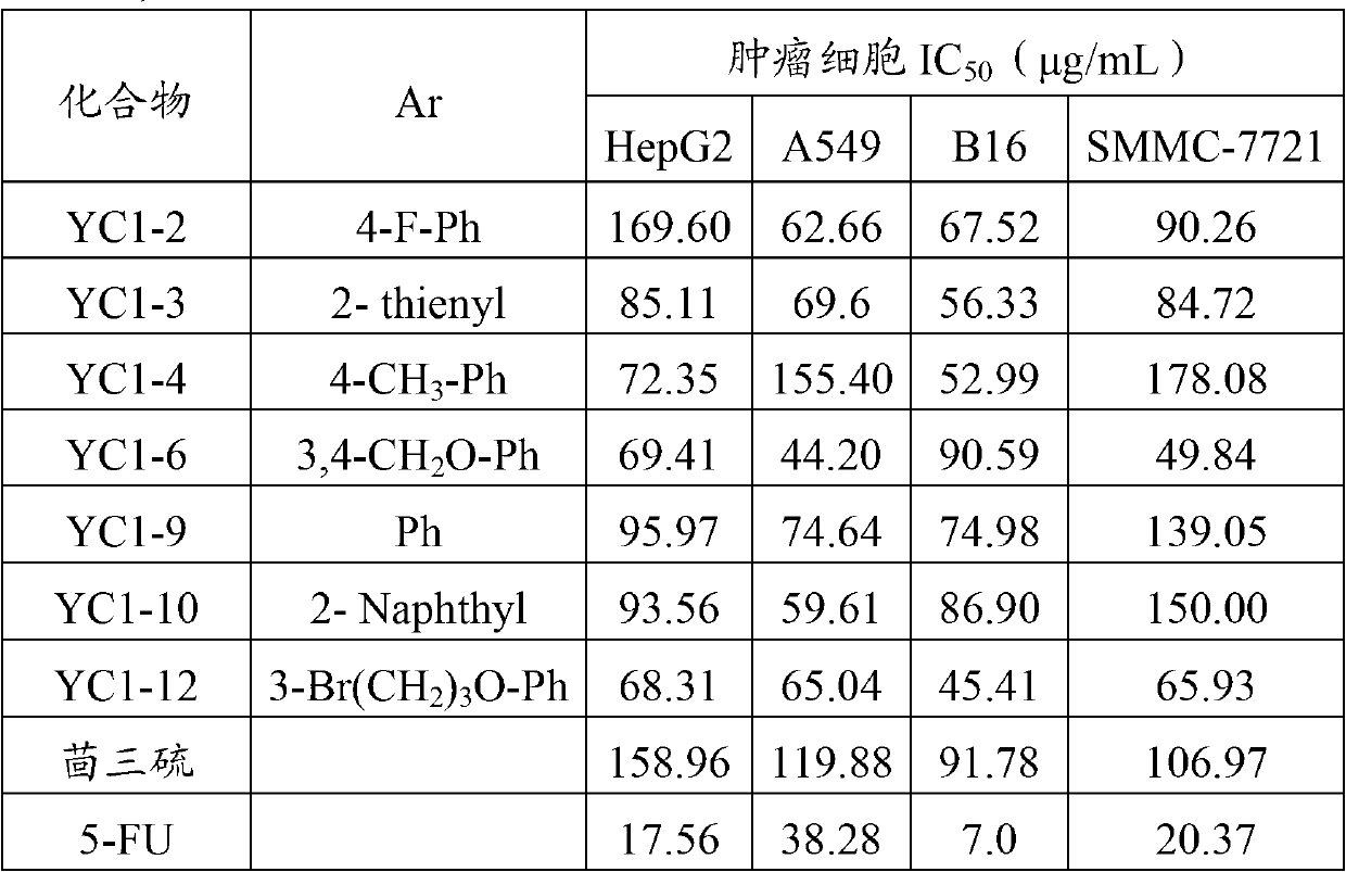 Preparation method and application of 3H-1,2-dithiole-3-thioketone compound