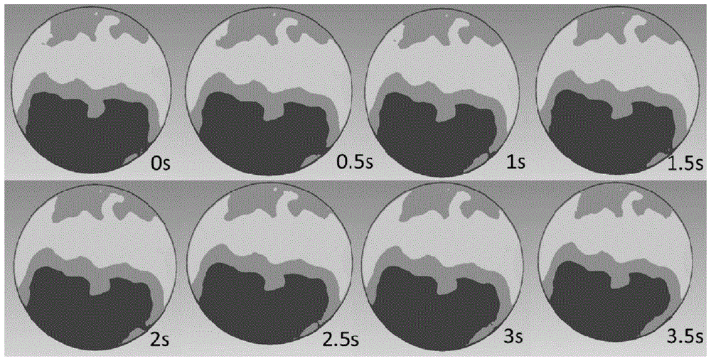 A simulation method for liquefaction process of floating LNG platform