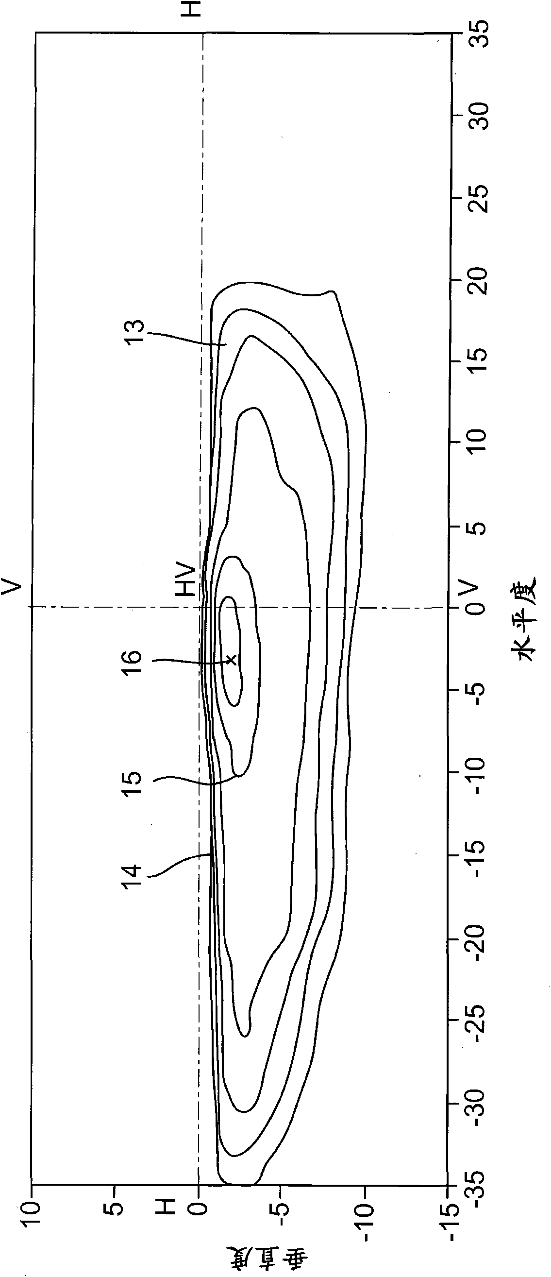 Light module for a lighting device and lighting device of a motor vehicle with such a light module