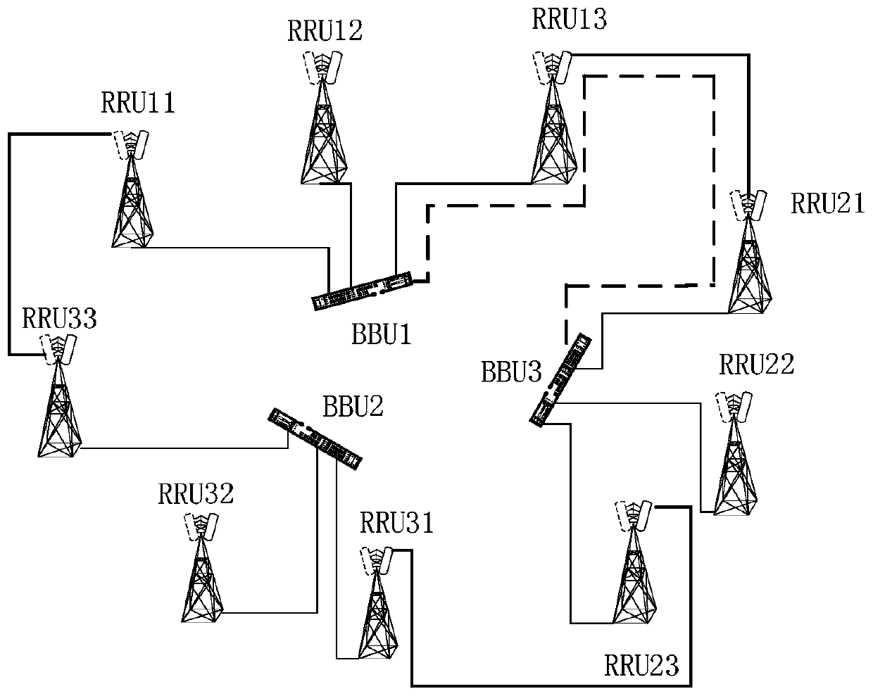 Information transmission method and communication device