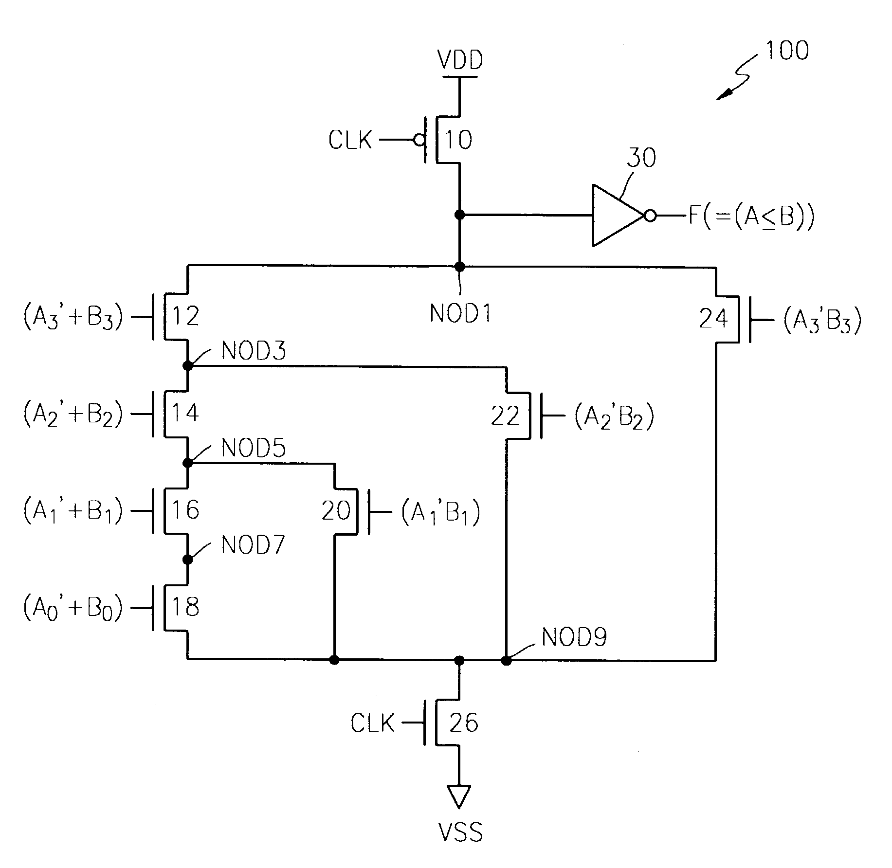 Comparator circuit and method