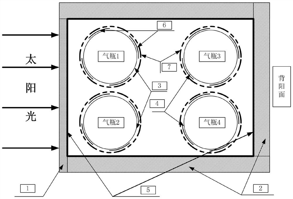 Temperature equalization control device and control method under the condition of unbalanced external heat flow