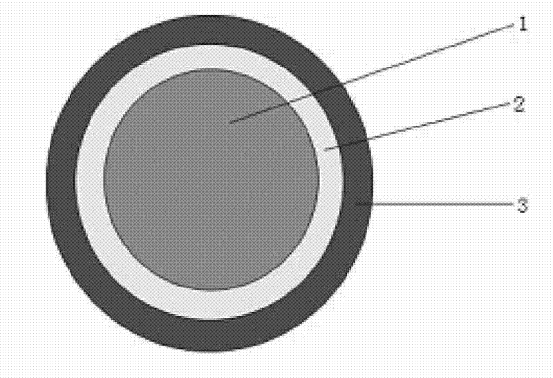 Fire-resistant silicon rubber and preparation method thereof and cable