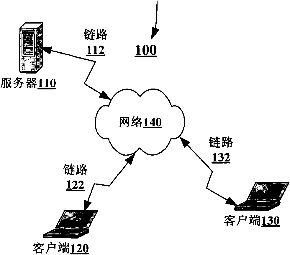 System and method for supporting multi-tenant separation/multi-tenant customization in JVM