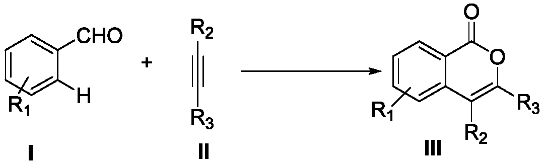 Synthesis method of isocoumarin compounds