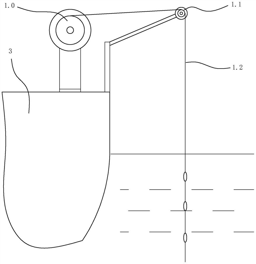 An automatic squid fishing device