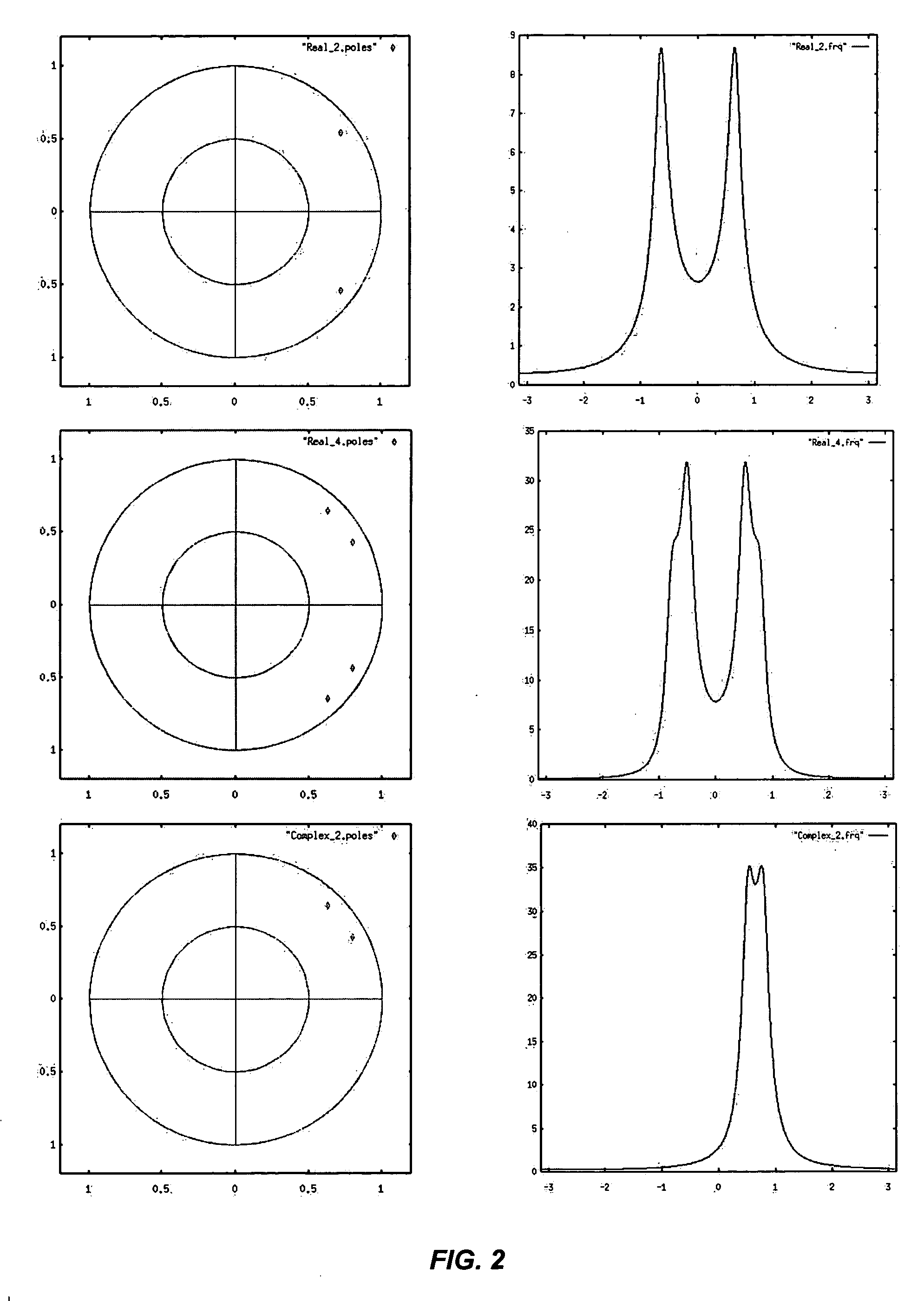 Interactive spacetime constraints: wiggly splines