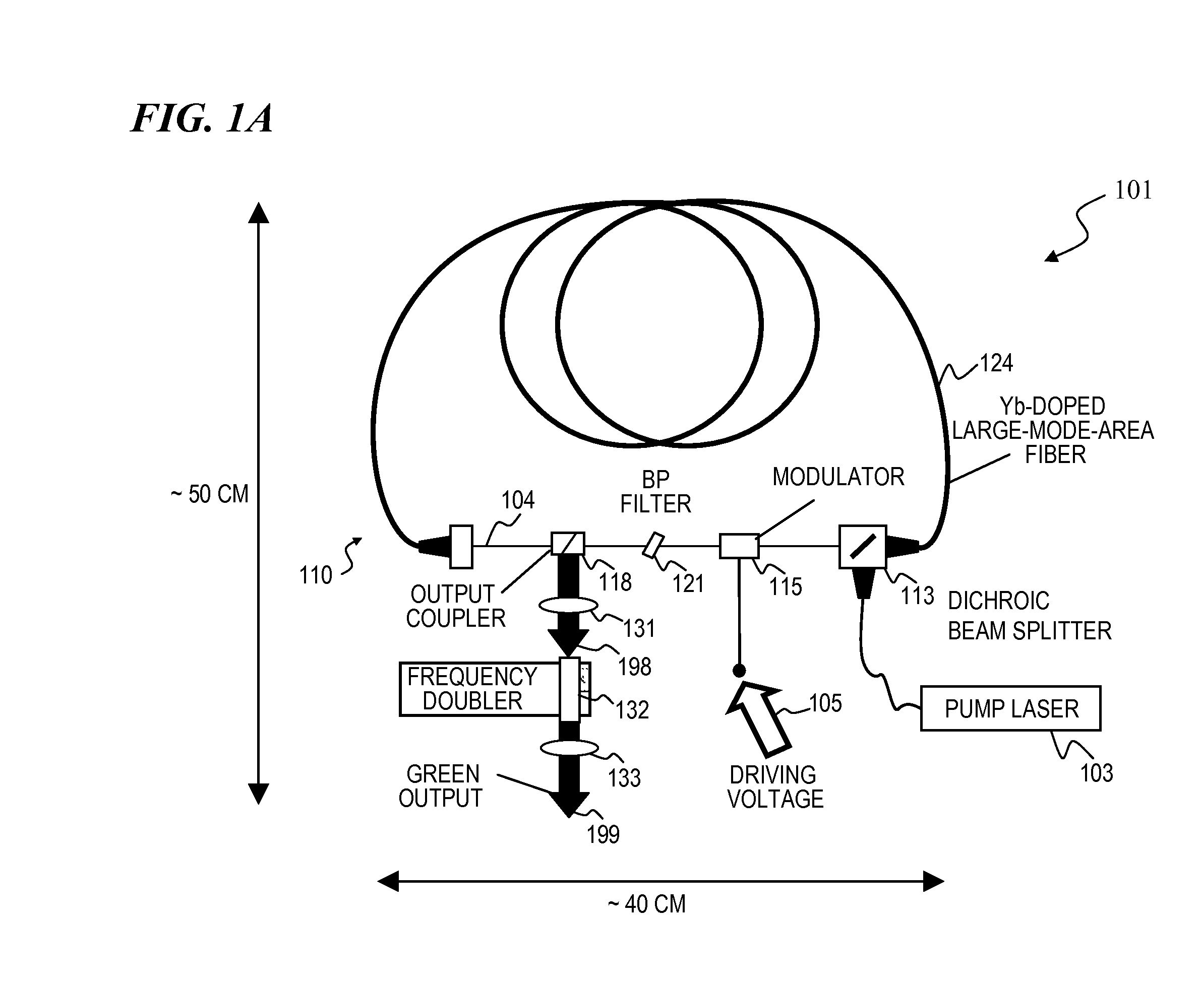 Method and apparatus for high-power, pulsed ring fiber oscillator