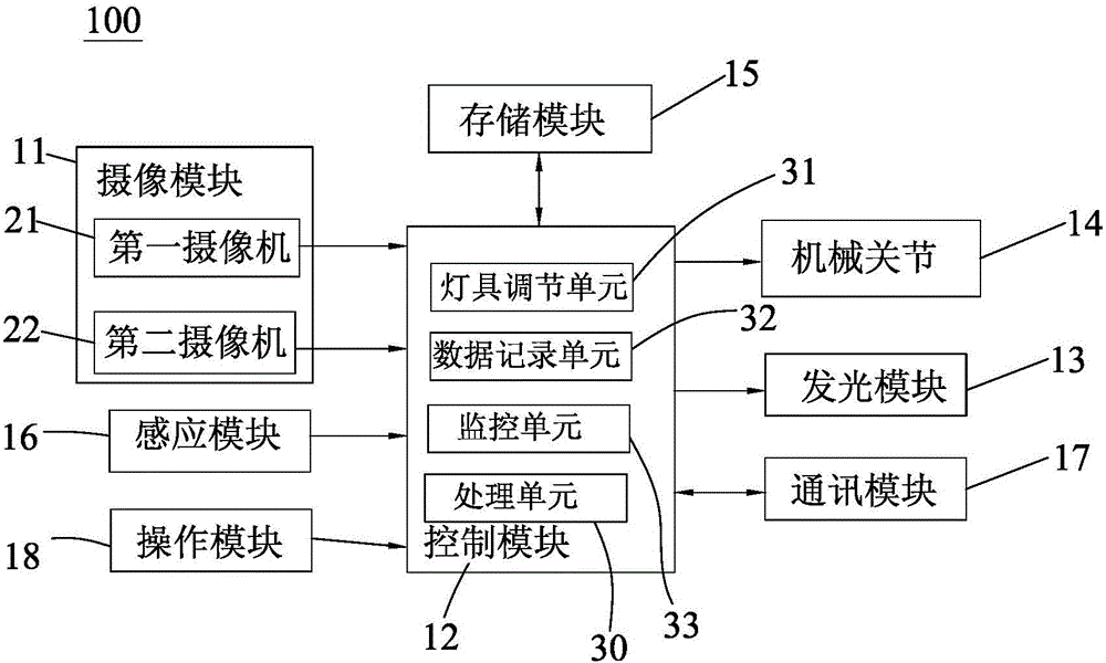 Intelligent tile exhibition lamp