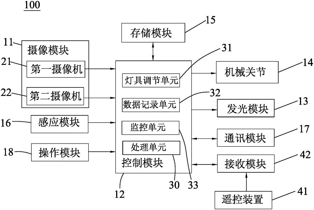 Intelligent tile exhibition lamp