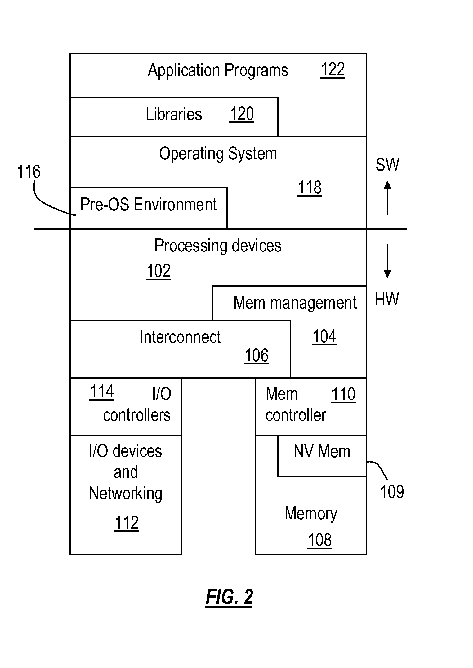 Firmware-level security agent supporting operating system-level security in computer system