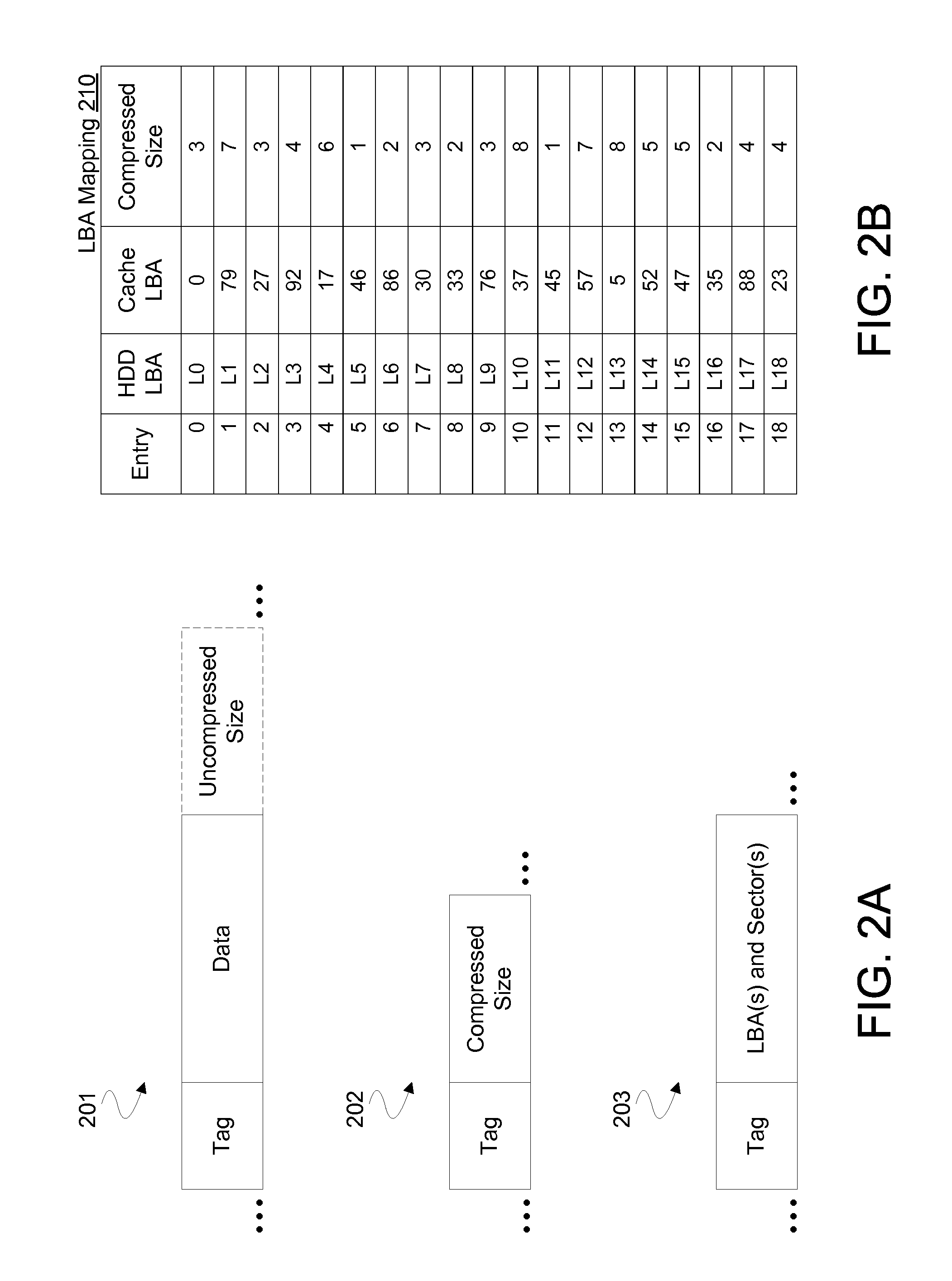 Apparatus, system and method for caching compressed data