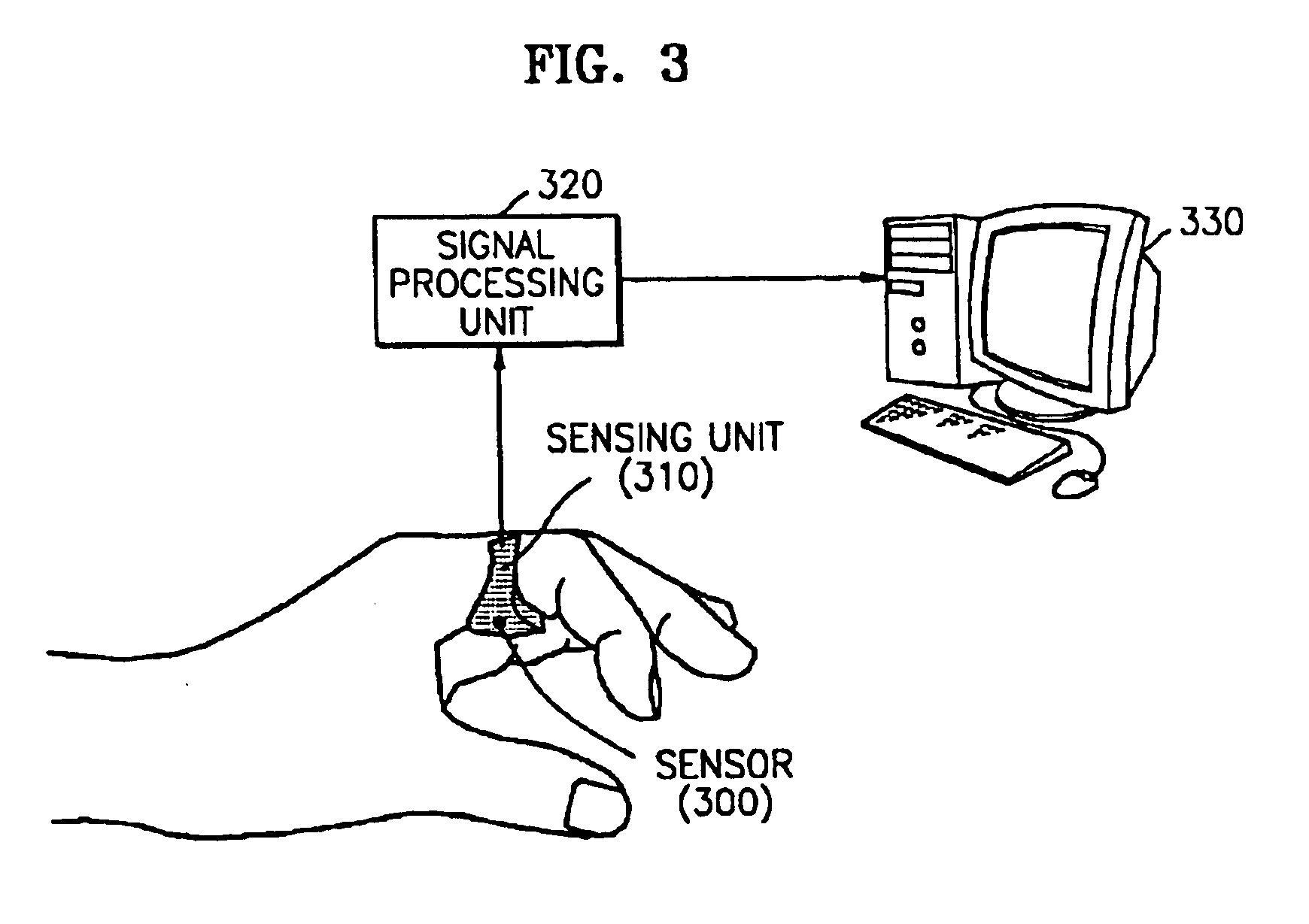 Information input device, information processing device and information input method