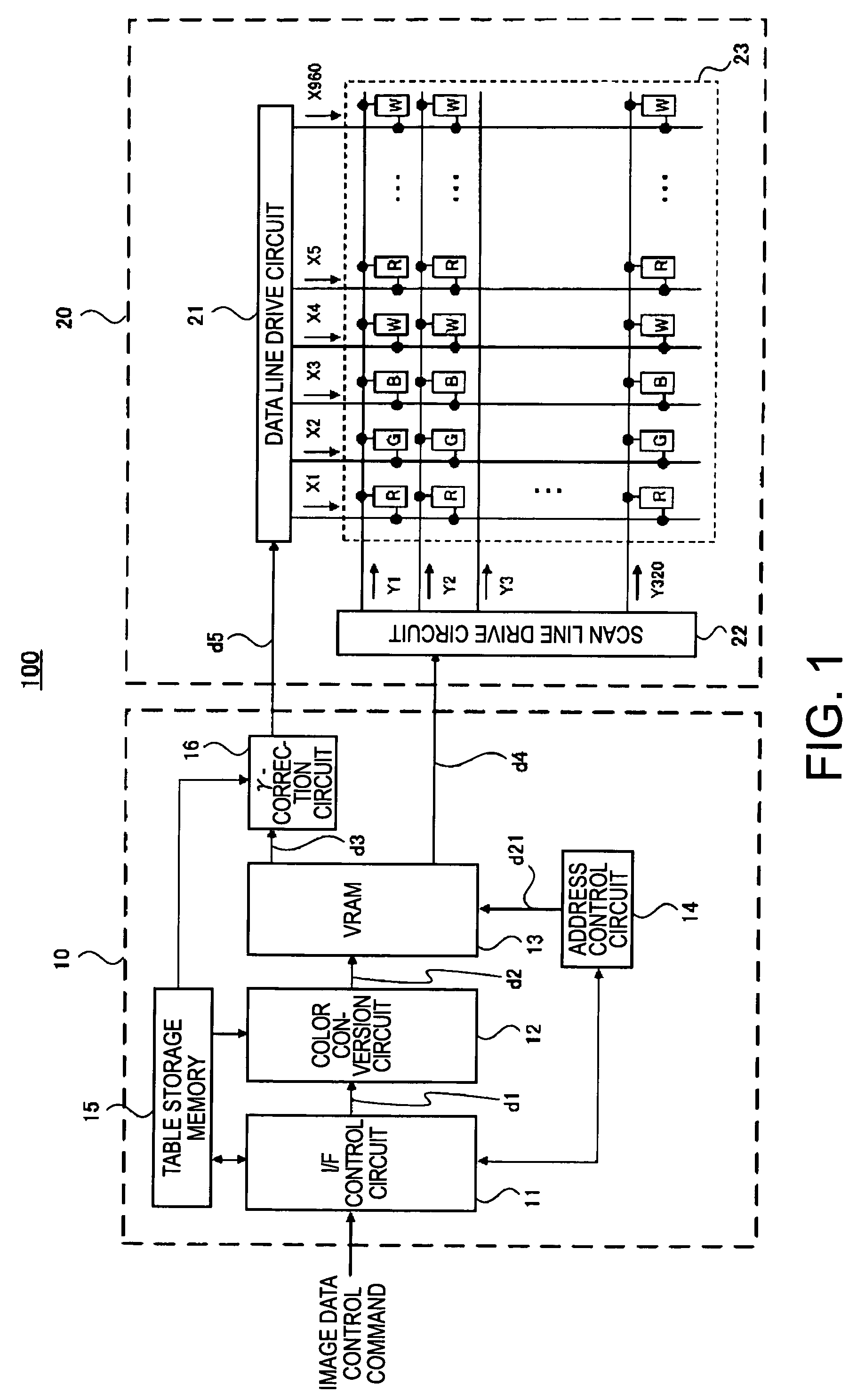 Color conversion device, color conversion method, color conversion program, recording medium recording color conversion program, image processing device, and image display device