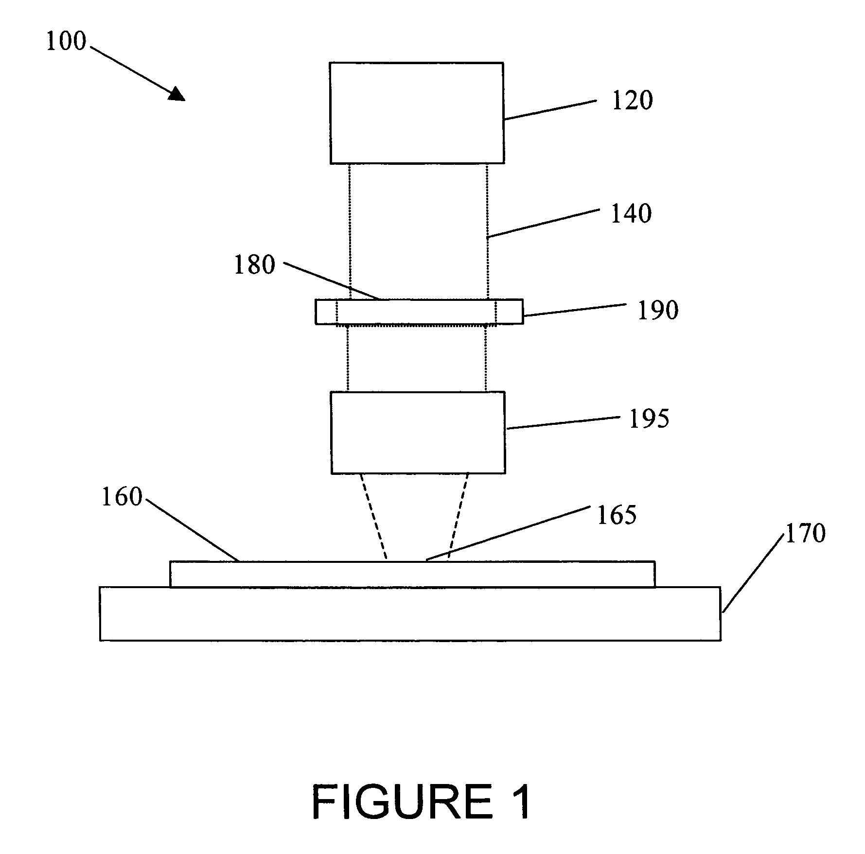 Single scan irradiation for crystallization of thin films