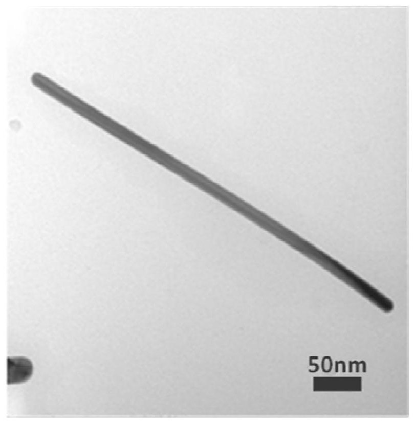 Preparation method of zno/ag nano hybrid electron transport film obtained by electrospinning