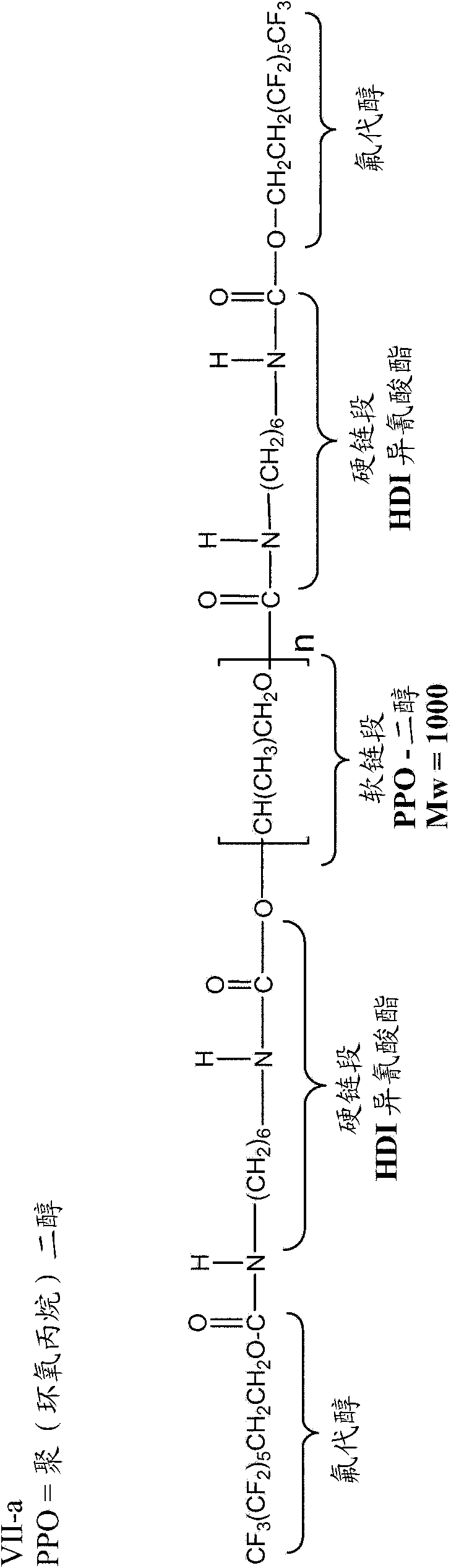 Antithrombogenic hollow fiber membranes and filters