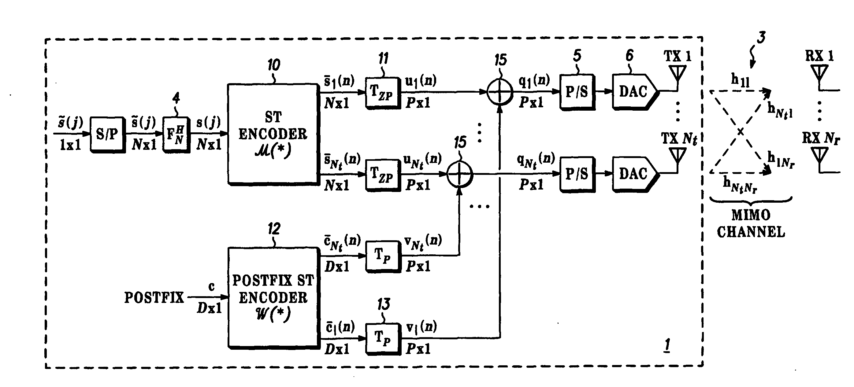 Ofdm Channel Estimation and Tracking for Multiple Transmit Antennas