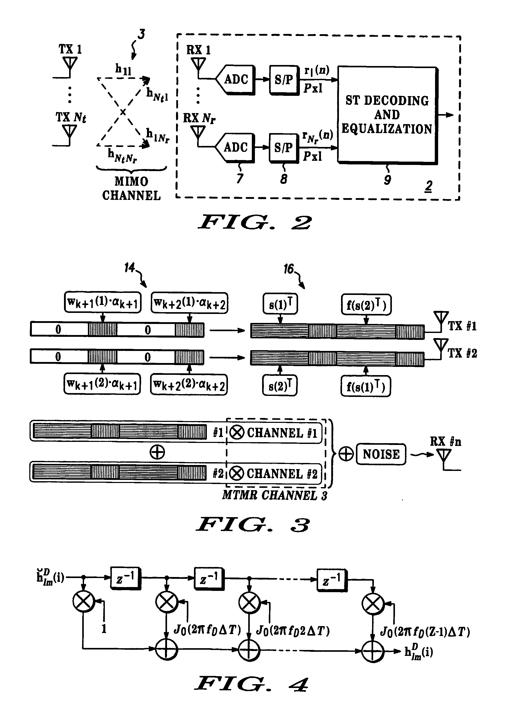 Ofdm Channel Estimation and Tracking for Multiple Transmit Antennas