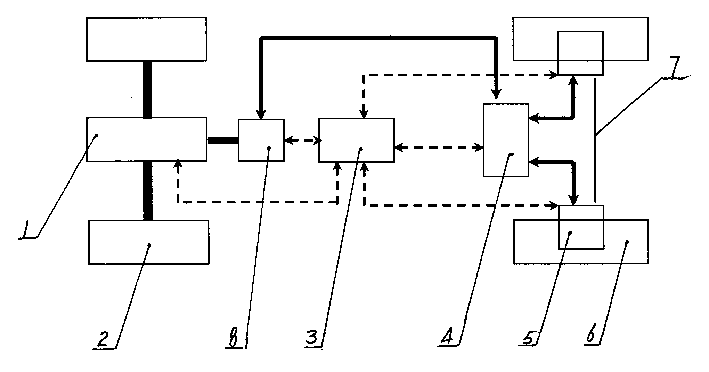 Driving system of mixed power vehicle