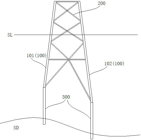 Unequal-length-leg offshore wind power jacket foundation and construction method thereof