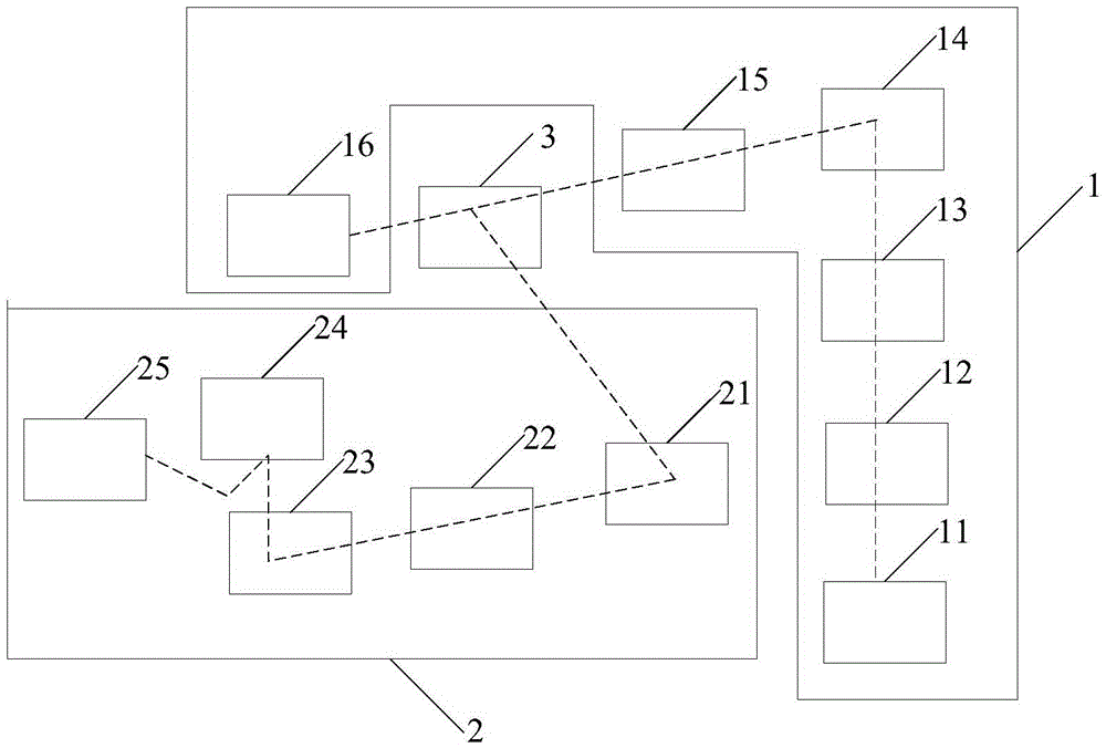 Microscopic scanner and microscopic scanning method