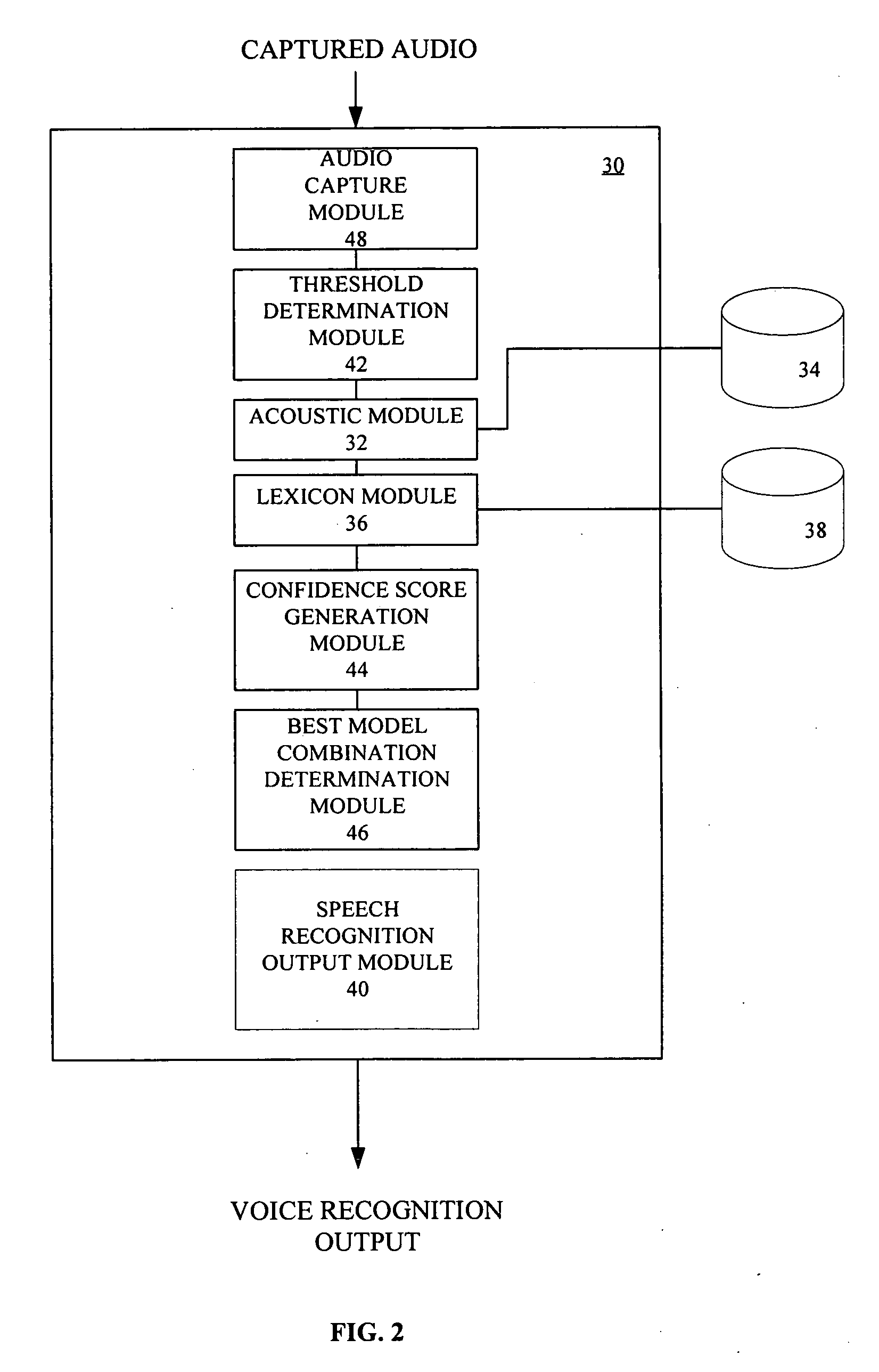 Method and system for identifying and correcting accent-induced speech recognition difficulties