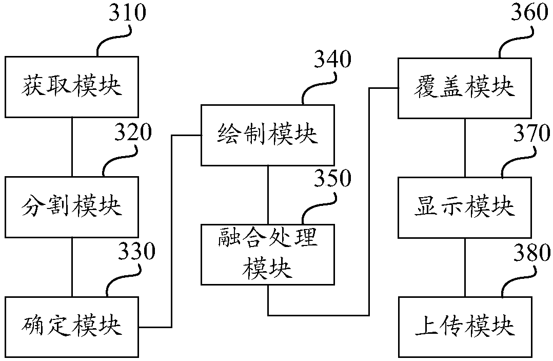 Adaptive tracking frame segmentation-based video crossing processing method and apparatus