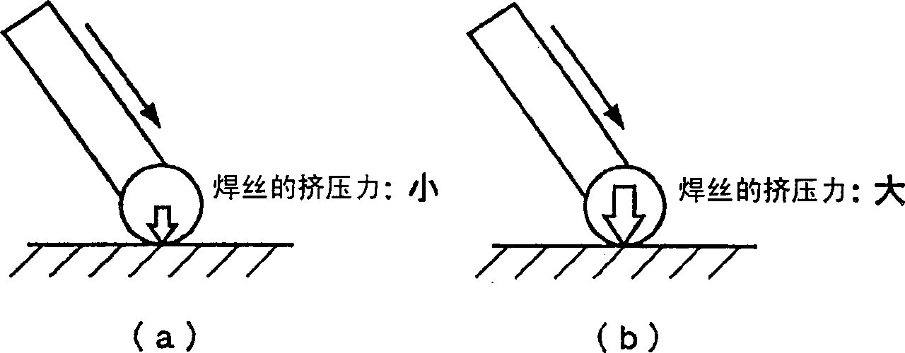 Solid welding wire for unplating welding use