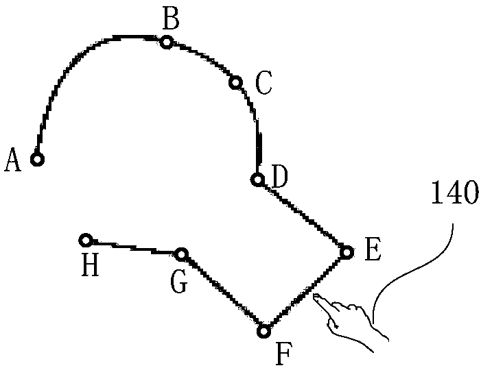 Curve editing method and apparatus, device and storage medium