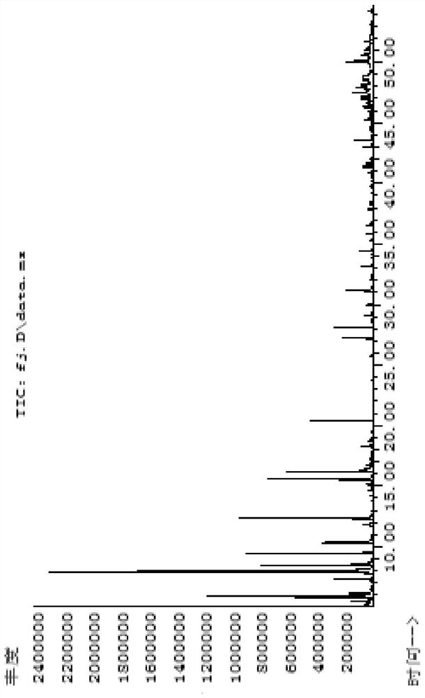 Pseudohemobacterium rhizosphere, its culture and isolation method and its use in tobacco flavoring