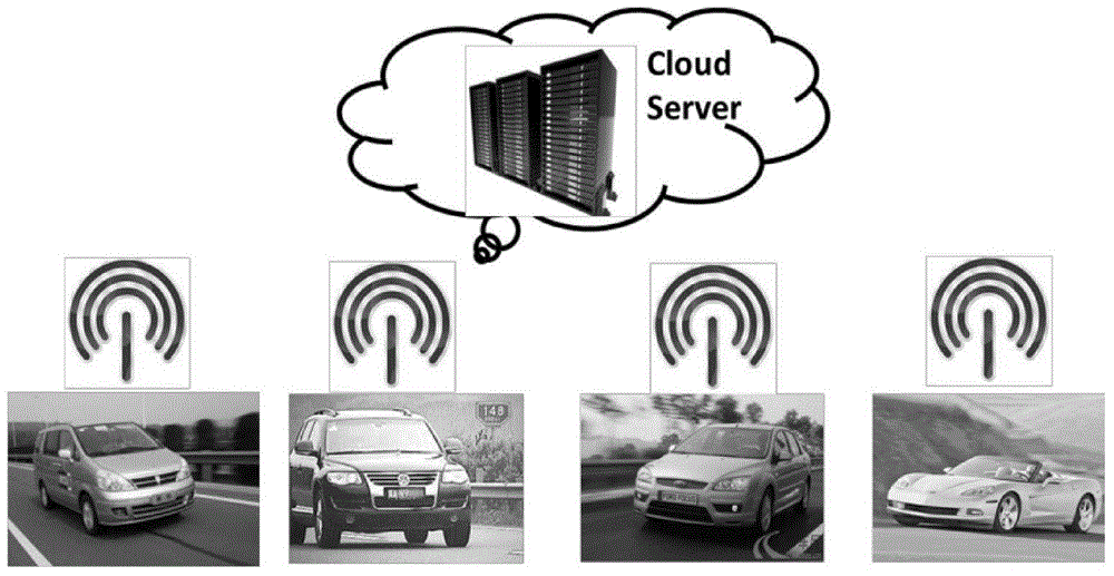 QoE-based customized automatic driving parameter optimal setting method