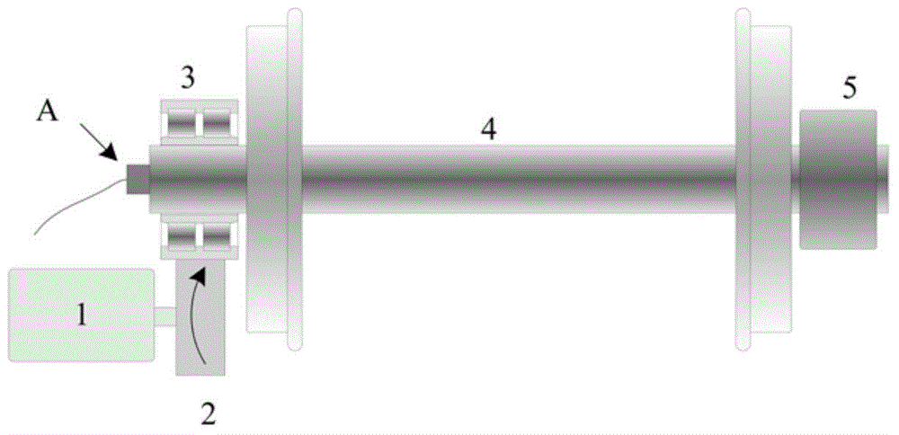 Method for confirming optimal resonance frequency band based on period target