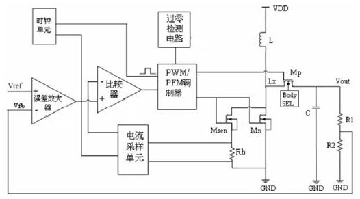 BOOST circuit for improving transient response and application method of BOOST circuit