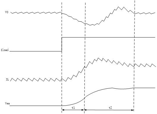 BOOST circuit for improving transient response and application method of BOOST circuit