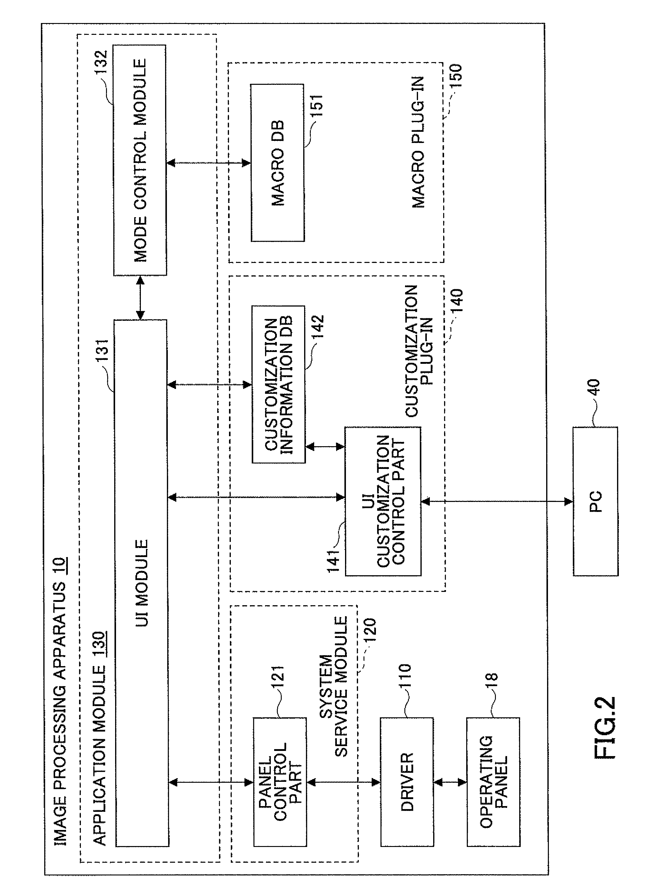 Screen editing apparatus, screen editing method and computer-readable information recording medium