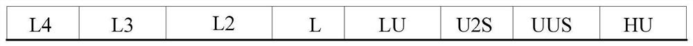 Block partition length detection method and device and storage medium